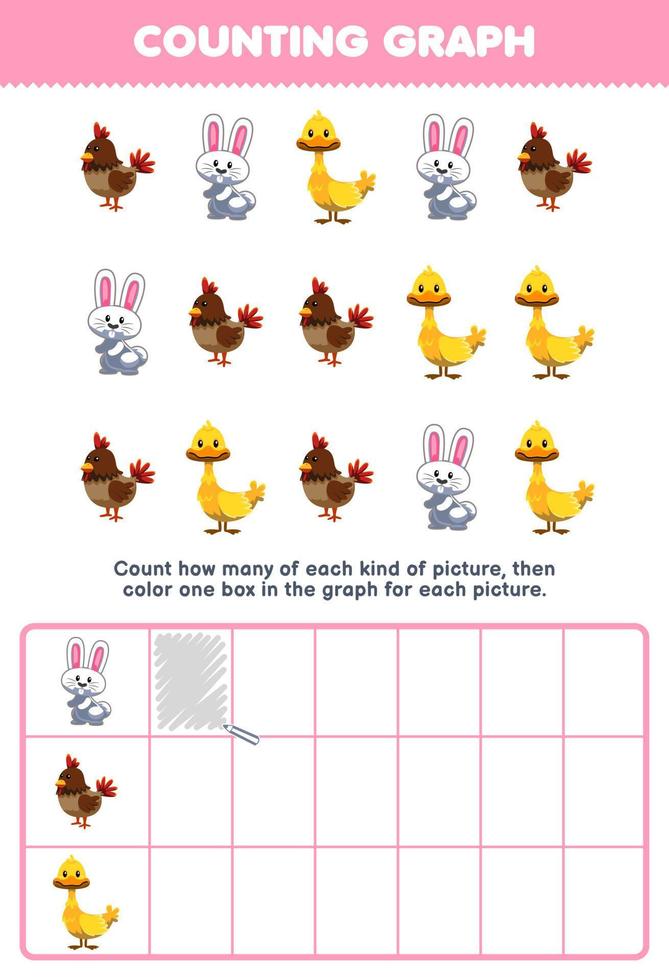 Education game for children count how many cute cartoon rabbit chicken duck then color the box in the graph printable farm animal worksheet vector