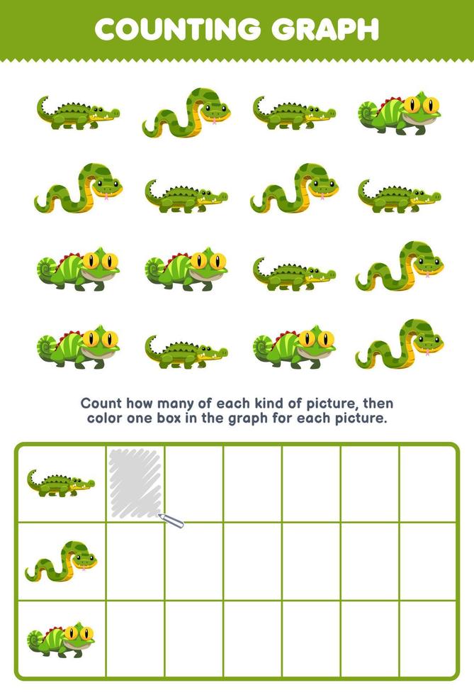 Education game for children count how many cute cartoon crocodile snake iguana then color the box in the graph printable green animal worksheet vector