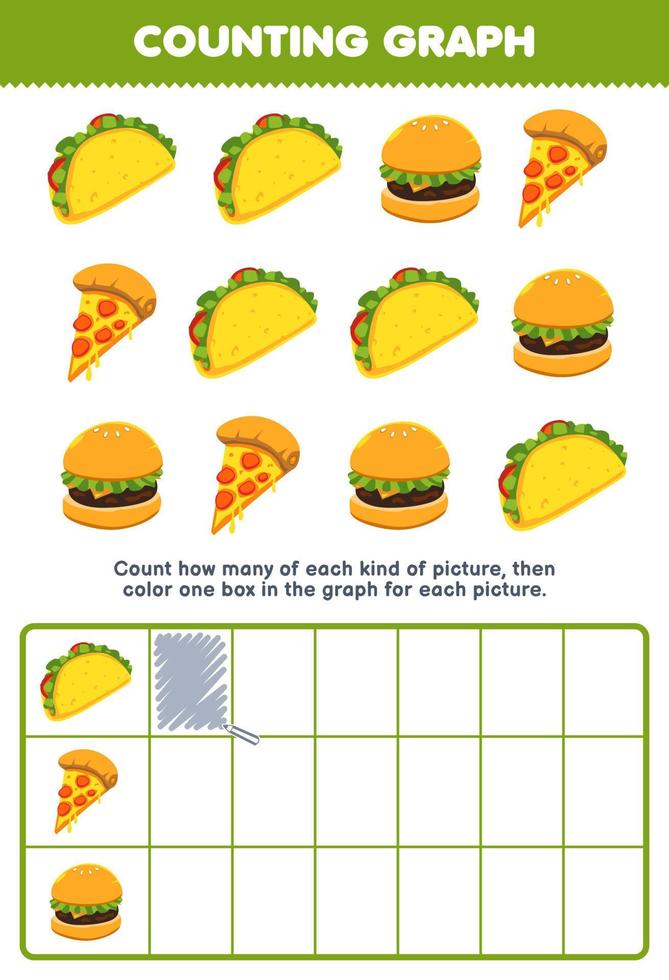 Education game for children count how many cute cartoon taco pizza burger then color the box in the graph printable food worksheet vector