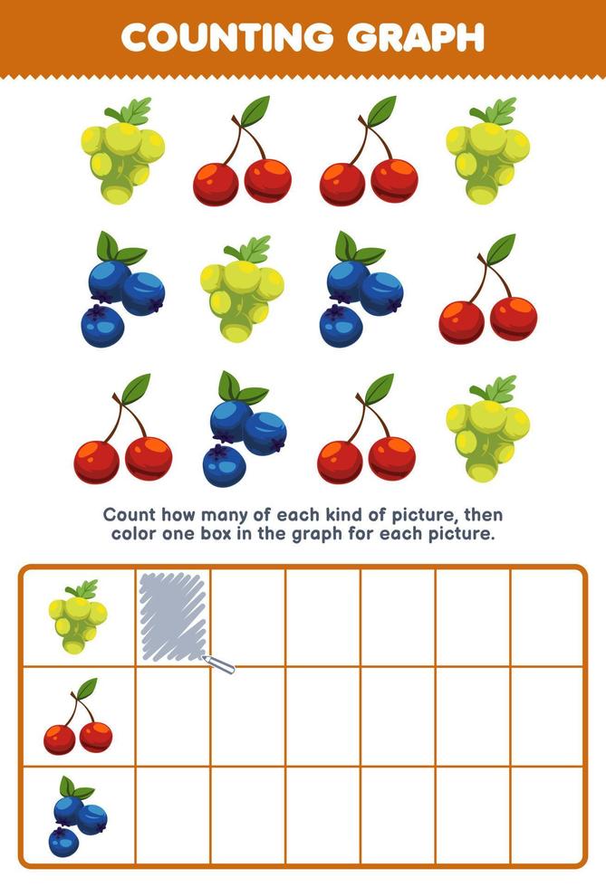 Education game for children count how many cute cartoon grape cherry blueberry then color the box in the graph printable fruit worksheet vector
