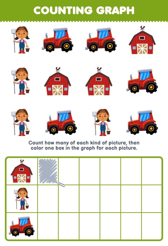 Education game for children count how many cute cartoon farmer barn tractor then color the box in the graph printable profession worksheet vector