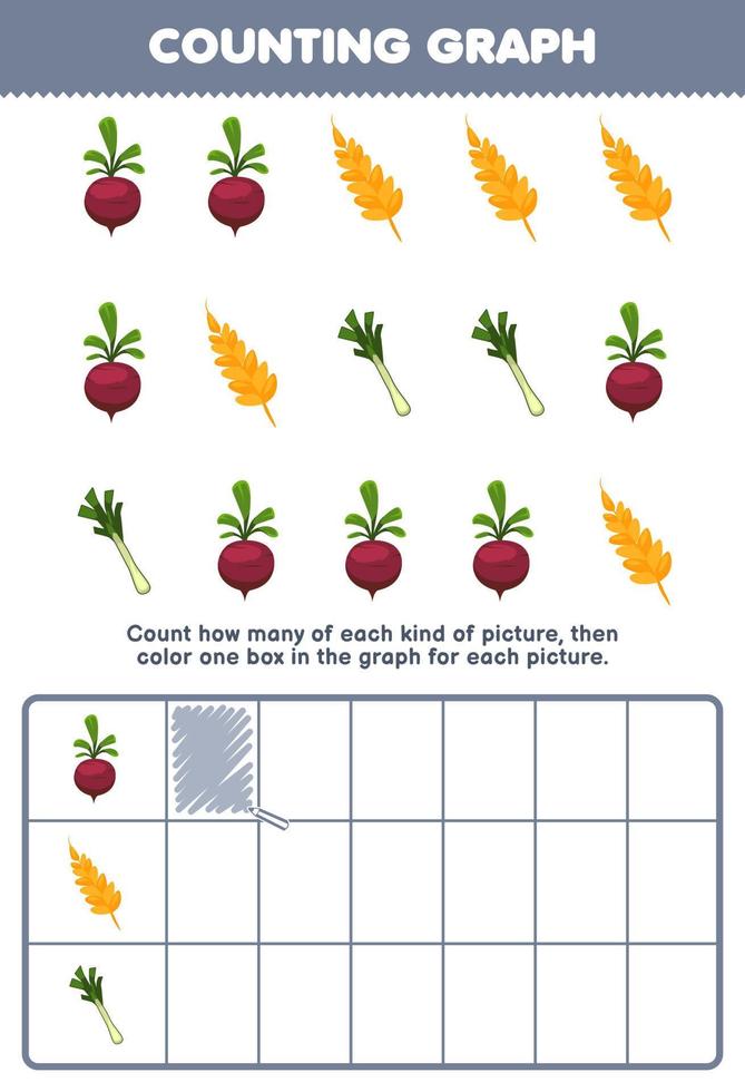 Education game for children count how many cute cartoon beet wheat leek then color the box in the graph printable vegetable worksheet vector