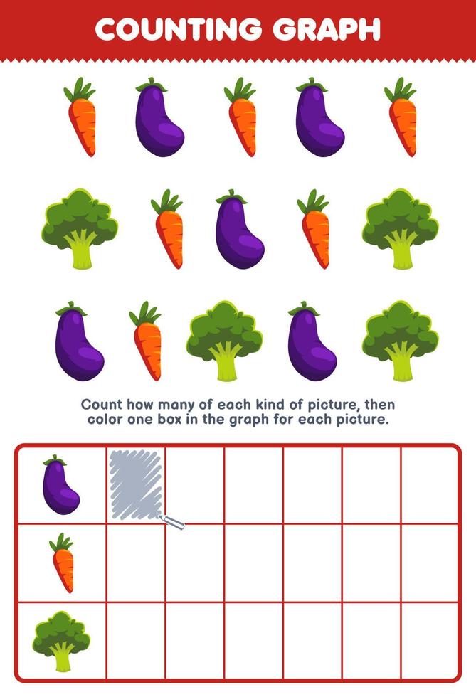 juego educativo para niños cuente cuántos lindos dibujos animados berenjena zanahoria brócoli luego coloree el cuadro en el gráfico hoja de trabajo vegetal imprimible vector