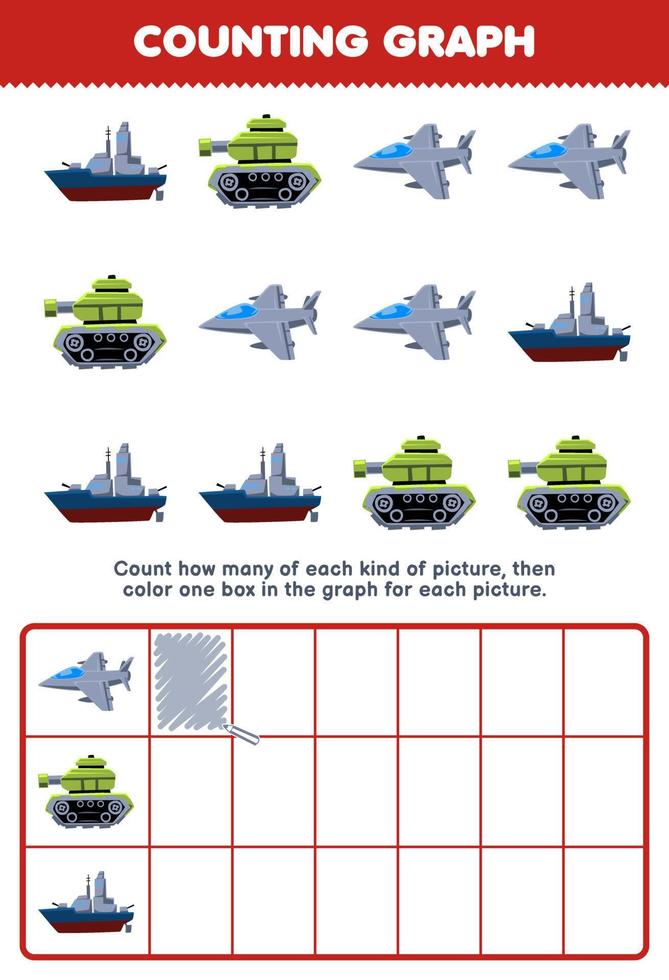 Education game for children count how many cute cartoon jet fighter tank battleship then color the box in the graph printable transportation worksheet vector