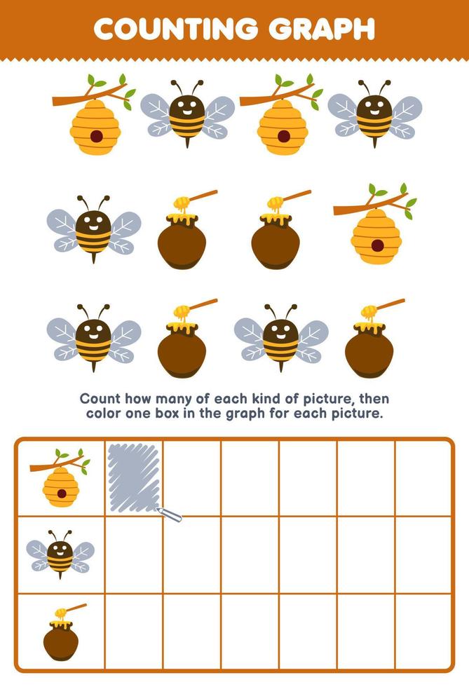 Education game for children count how many cute cartoon beehive bee honey then color the box in the graph printable farm worksheet vector