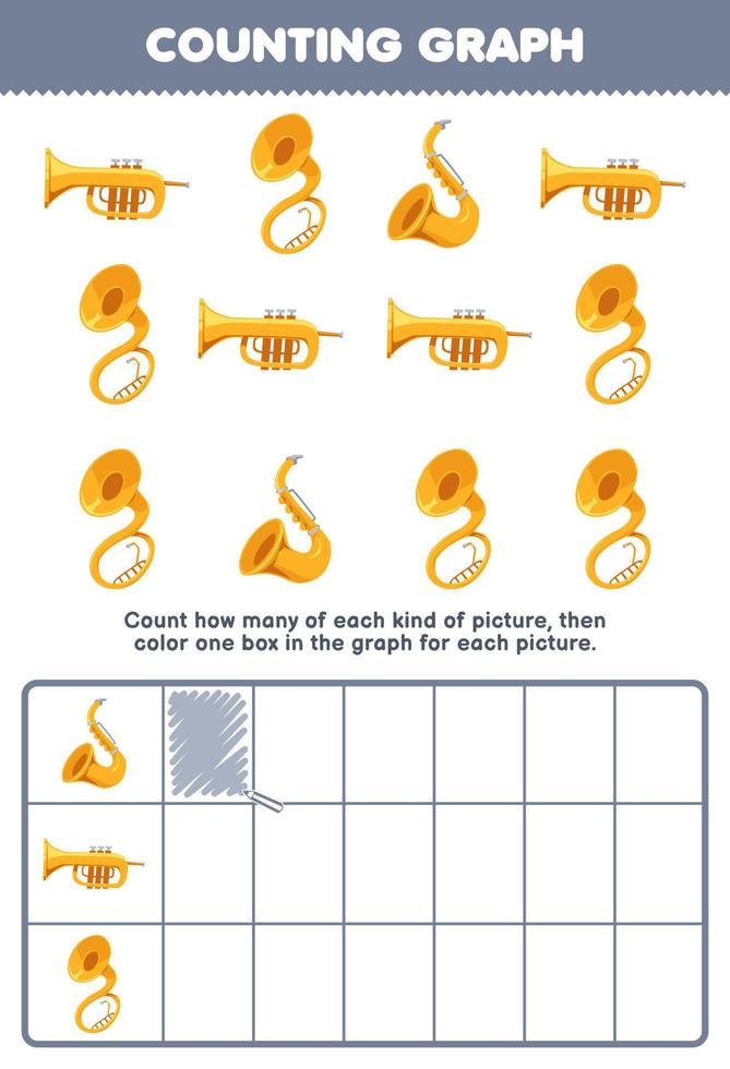 Education game for children count how many cute cartoon trumpet saxophone sousaphone then color the box in the graph printable music instrument worksheet vector