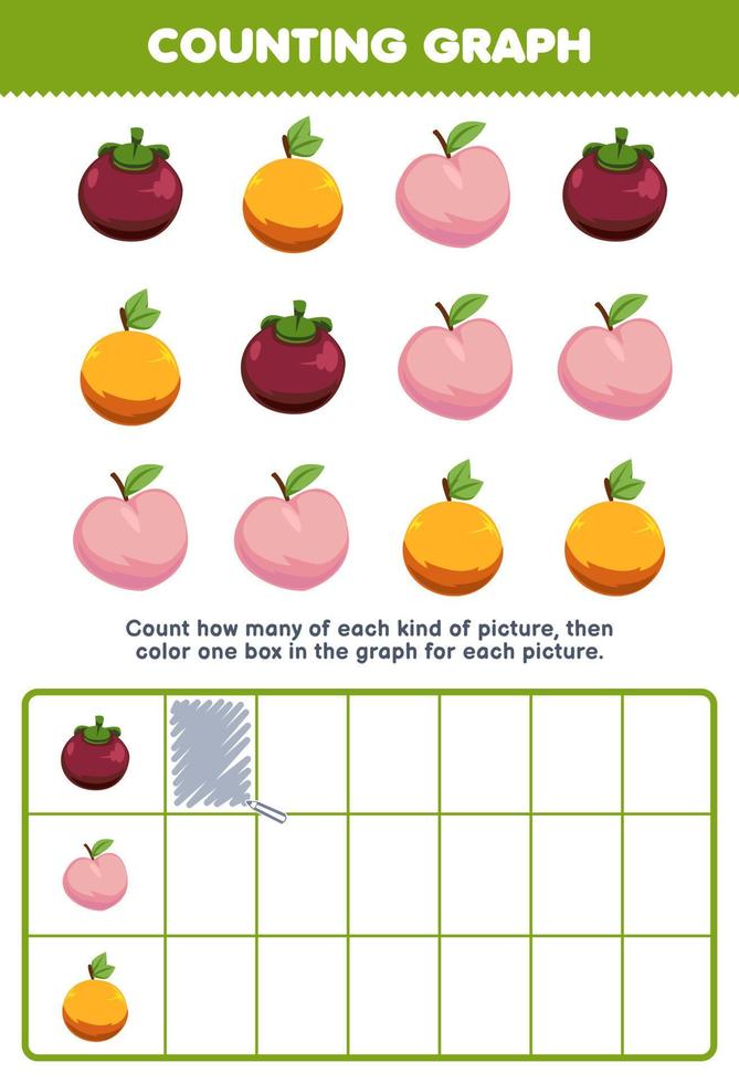 Education game for children count how many cute cartoon mangosteen peach orange then color the box in the graph printable fruit worksheet vector