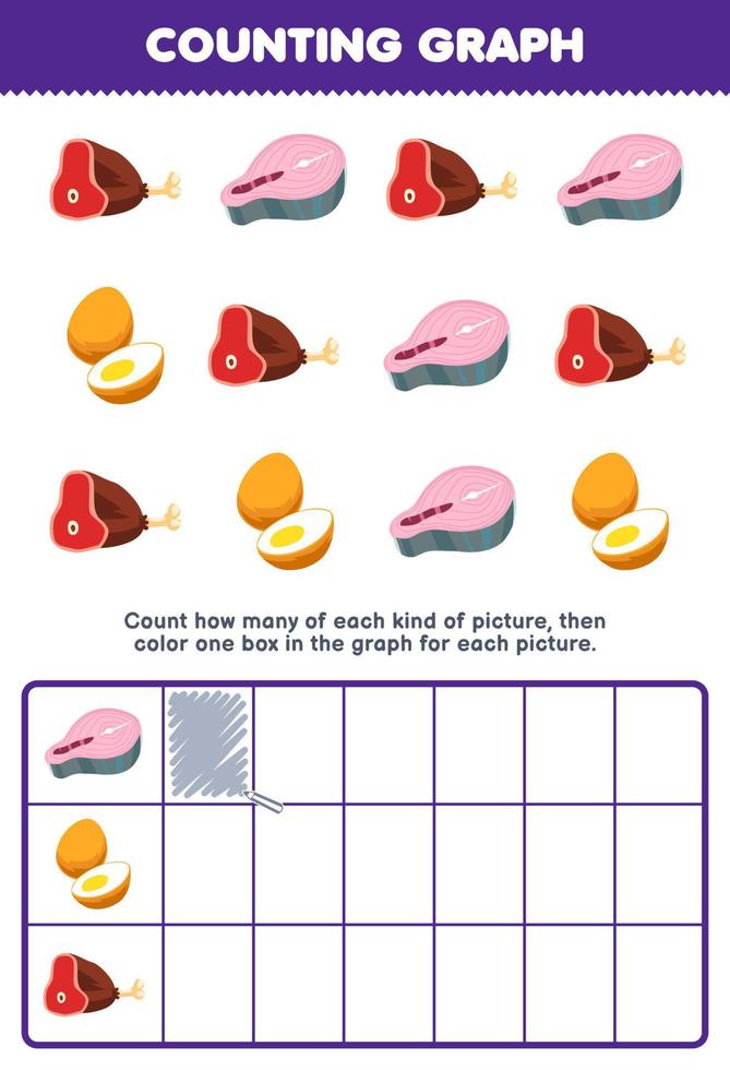 Education game for children count how many cute cartoon salmon egg beef then color the box in the graph printable food worksheet vector