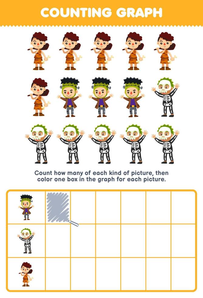 Education game for children count how many cute cartoon frankenstein caveman skeleton then color the box in the graph printable wearable halloween worksheet vector