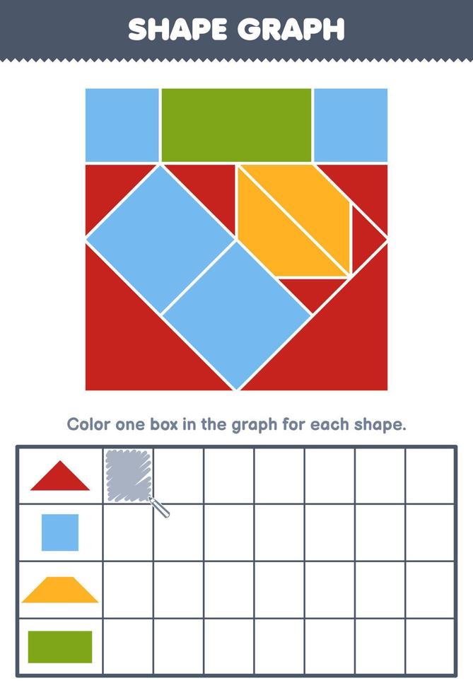 Education game for children count how many shape of triangle square trapezoid and rectangle then color the box in the graph printable shapes worksheet vector