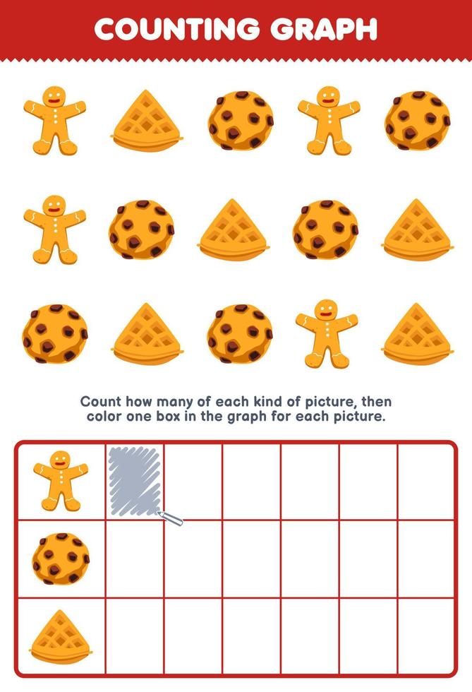 Education game for children count how many cute cartoon gingerbread cookie waffle then color the box in the graph printable food worksheet vector