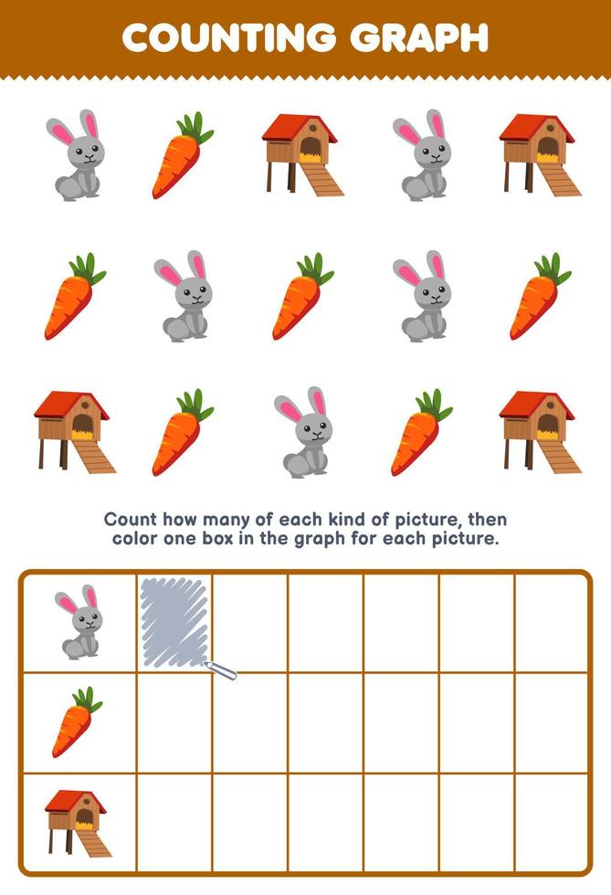 Education game for children count how many cute cartoon rabbit carrot hutch then color the box in the graph printable farm worksheet vector