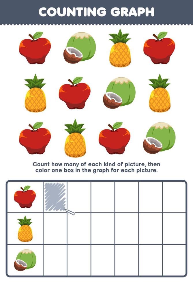 Education game for children count how many cute cartoon apple pineapple coconut then color the box in the graph printable fruit worksheet vector