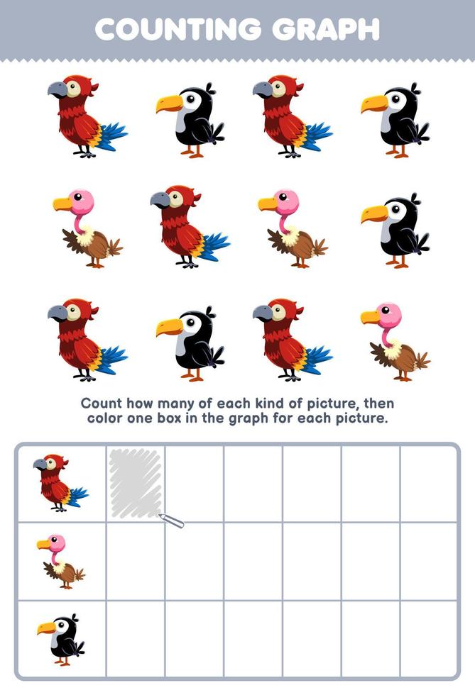 Education game for children count how many cute cartoon parrot vulture toucan then color the box in the graph printable bird animal worksheet vector