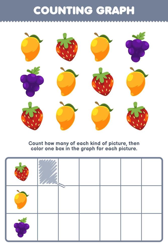 Education game for children count how many cute cartoon strawberry mango grape then color the box in the graph printable fruit worksheet vector