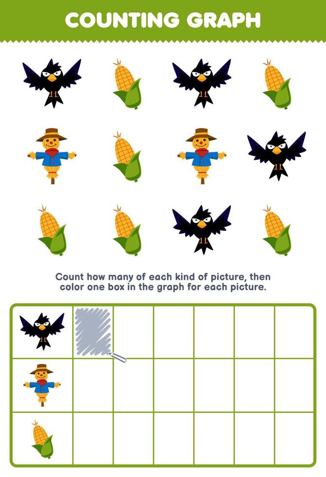 Education game for children count how many cute cartoon crow scarecrow corn then color the box in the graph printable farm worksheet vector