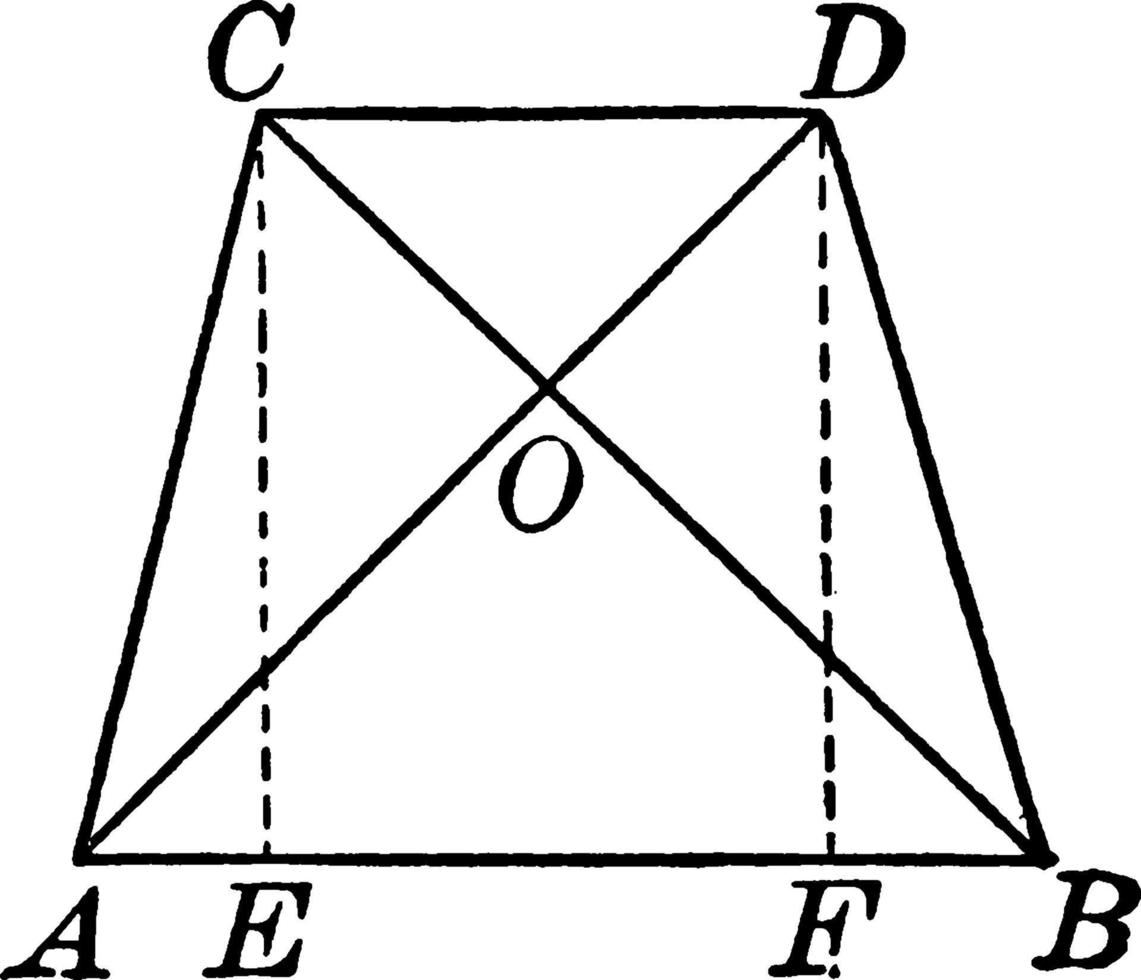 Trapezoid, vintage illustration. vector