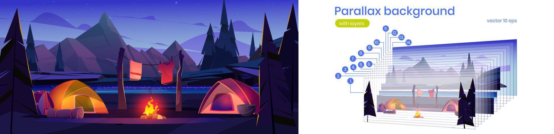 fondo de paralaje con campamento en la orilla del río vector