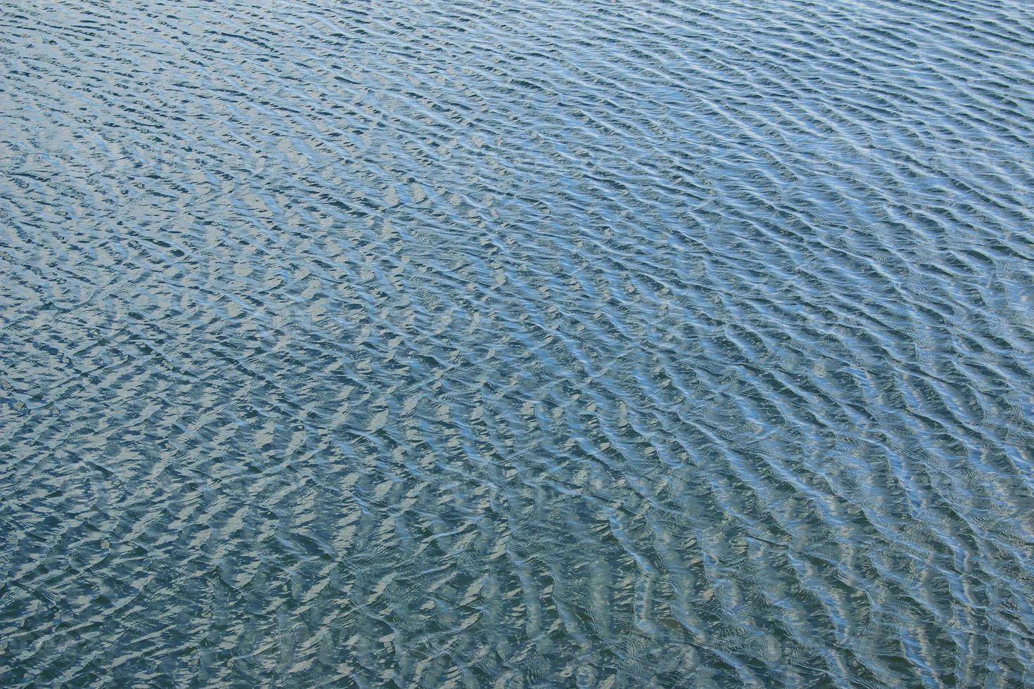Abstract background of river water flow under the influence of light. The texture of the water photo