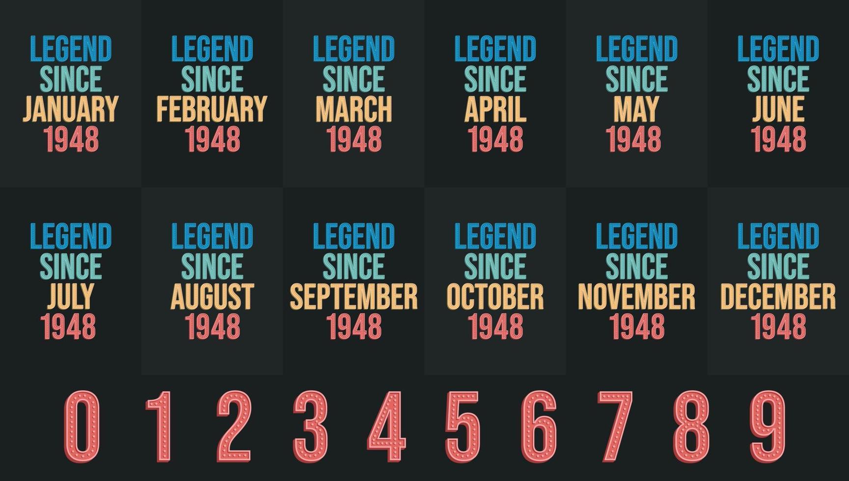 Legend since 1948 all month includes. Born in 1948 birthday design bundle for January to December vector