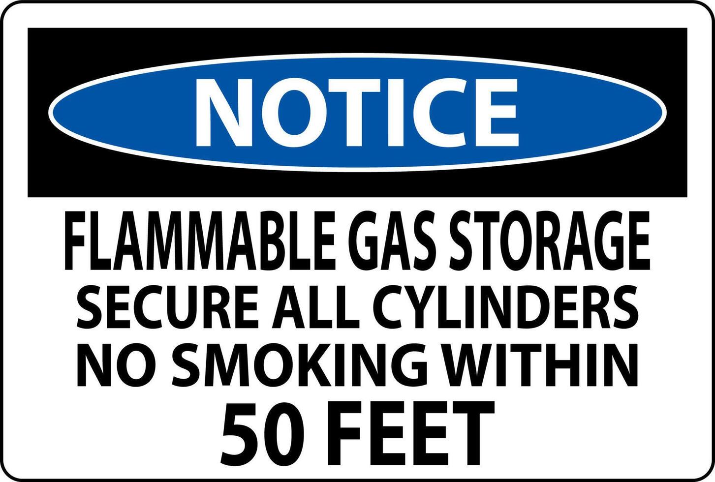 Notice Sign Flammable Gas Storage, Secure All Cylinders, No Smoking Within 50 Feet vector