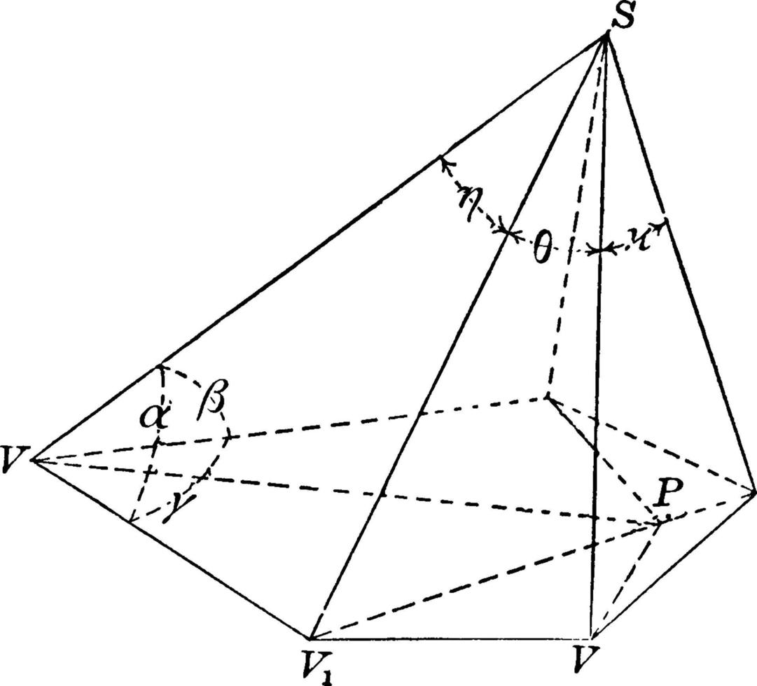 Polyhedral Angle is Convex, vintage illustration. vector