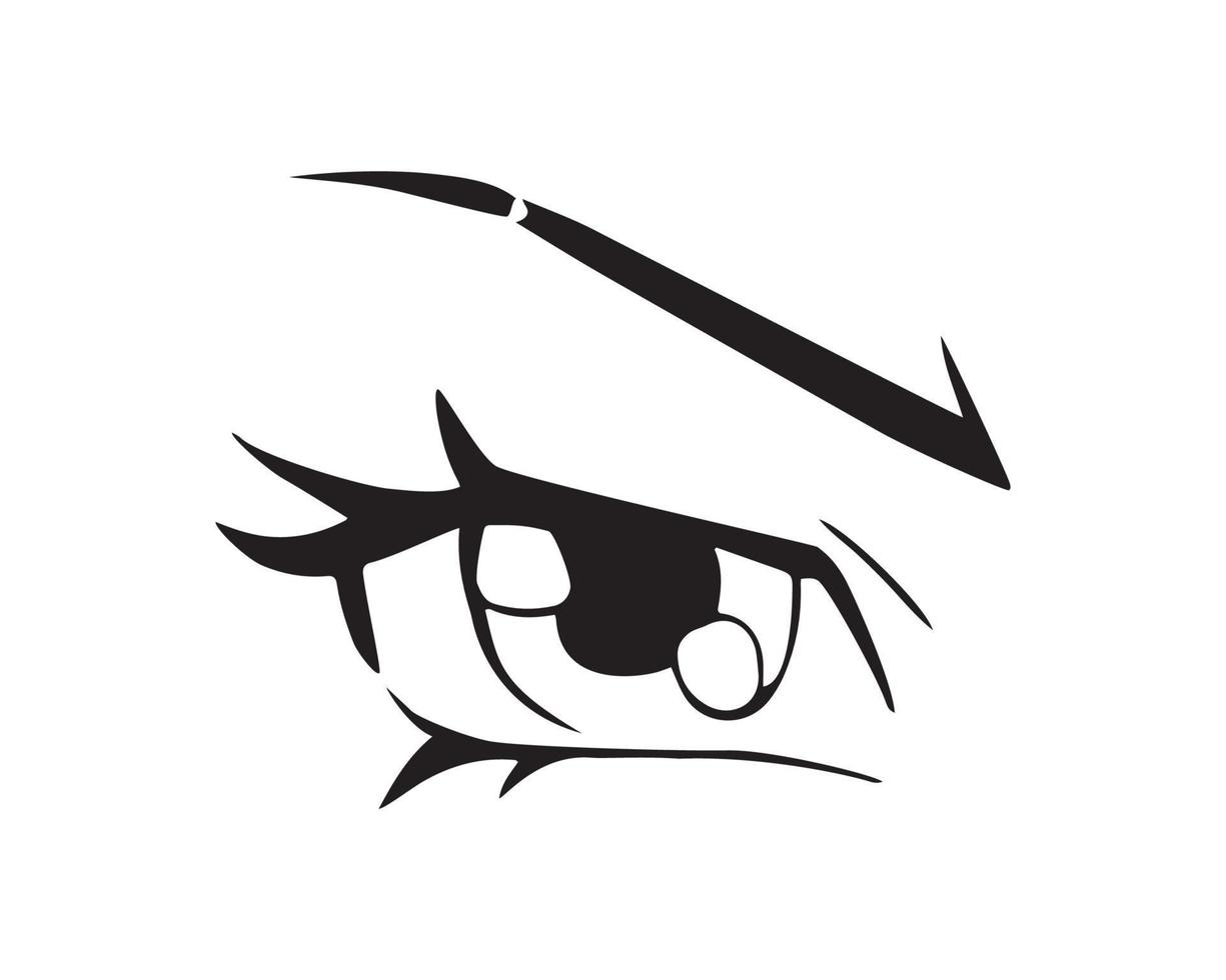 Vector illustration of Eyes Expression