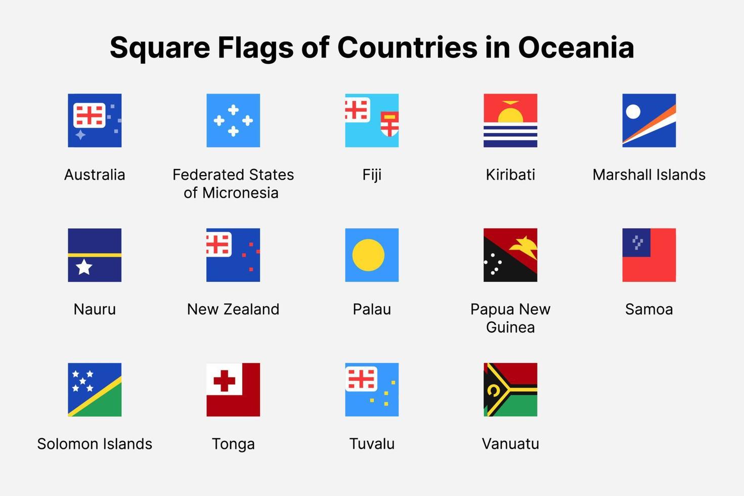 banderas de países de oceanía. banderas cuadradas de países de oceanía. vector