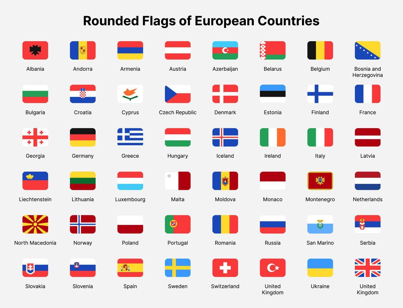 Europe countries flags. Rounded flags of countries in Europe. vector