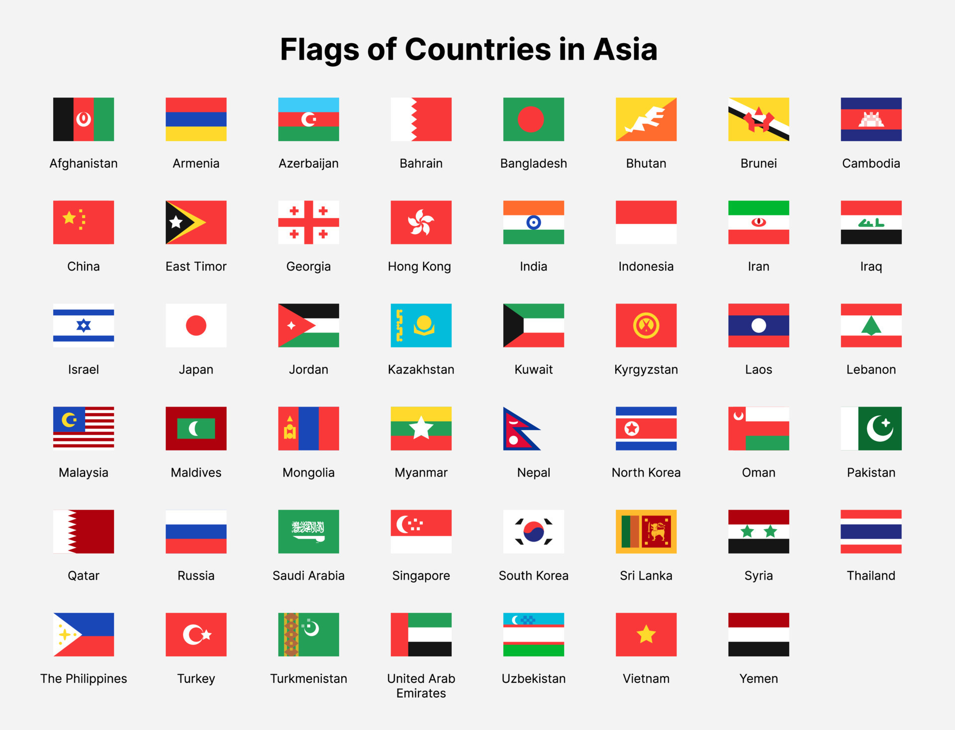 Asia Countries Flags Rectangle Flags Of Countries In Asia 13709784