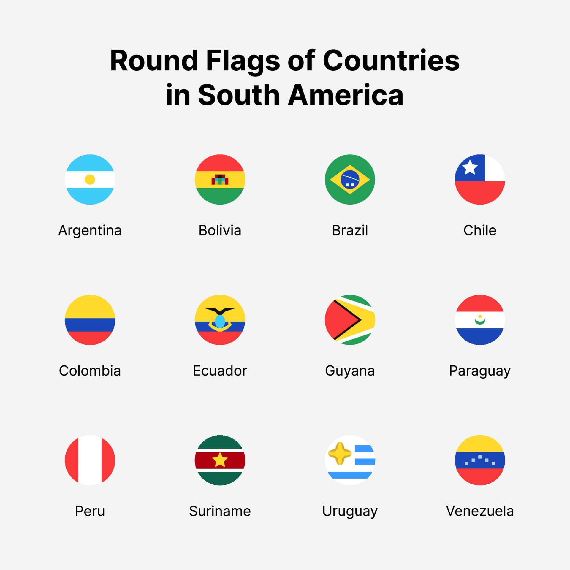 South America countries flags. Round flags of countries in South