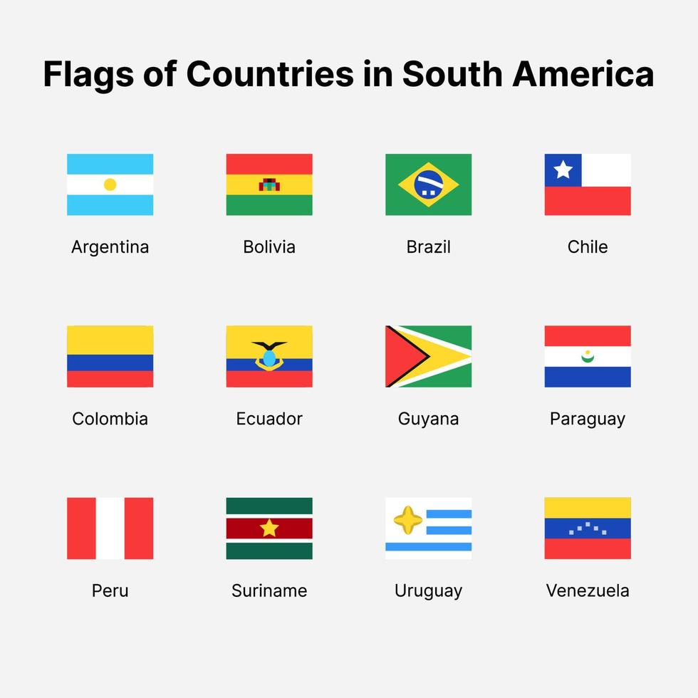 South America countries flags. Flags of countries in South America. vector