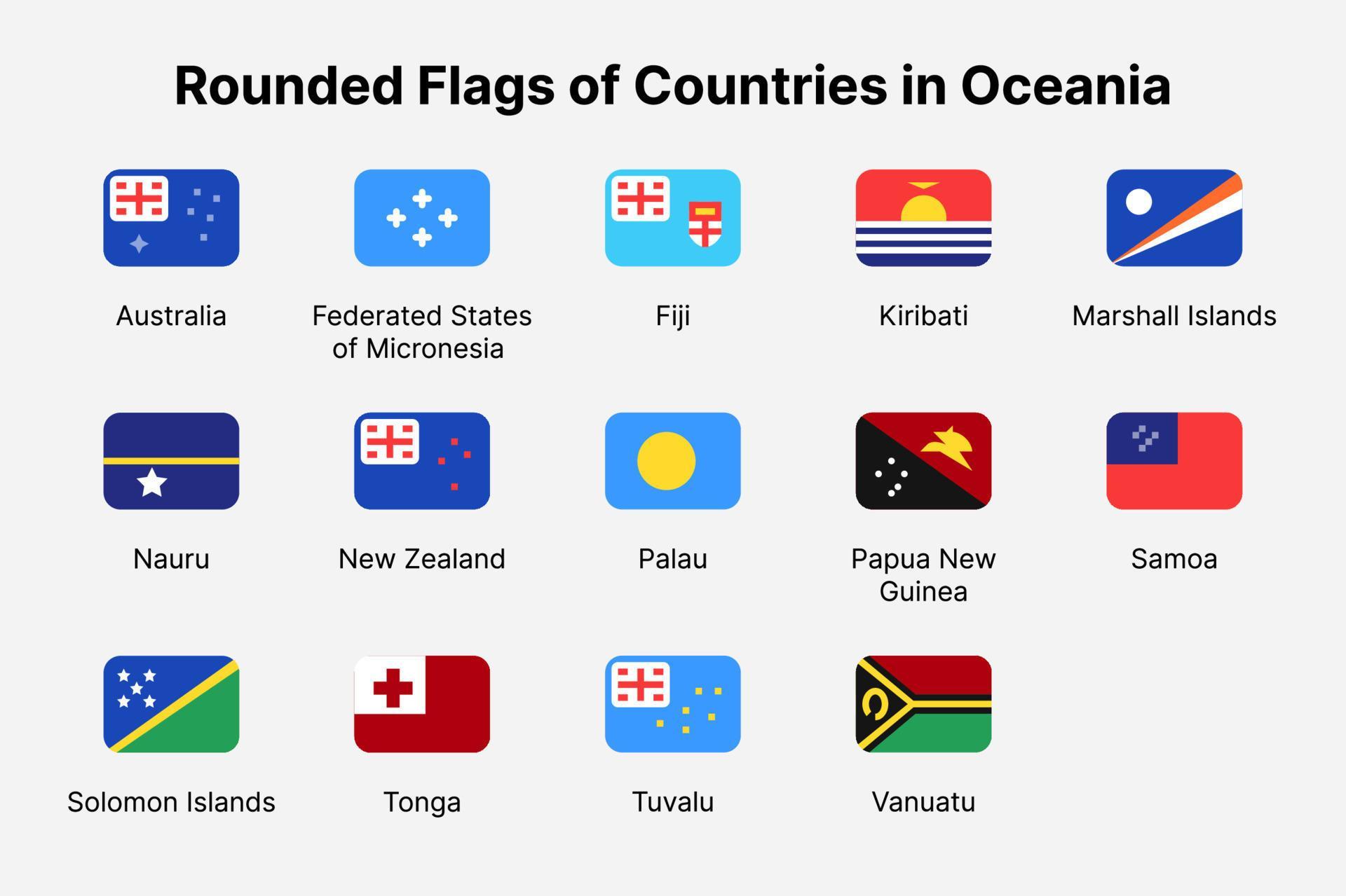 Oceania countries flags. Rounded flags of countries in Oceania