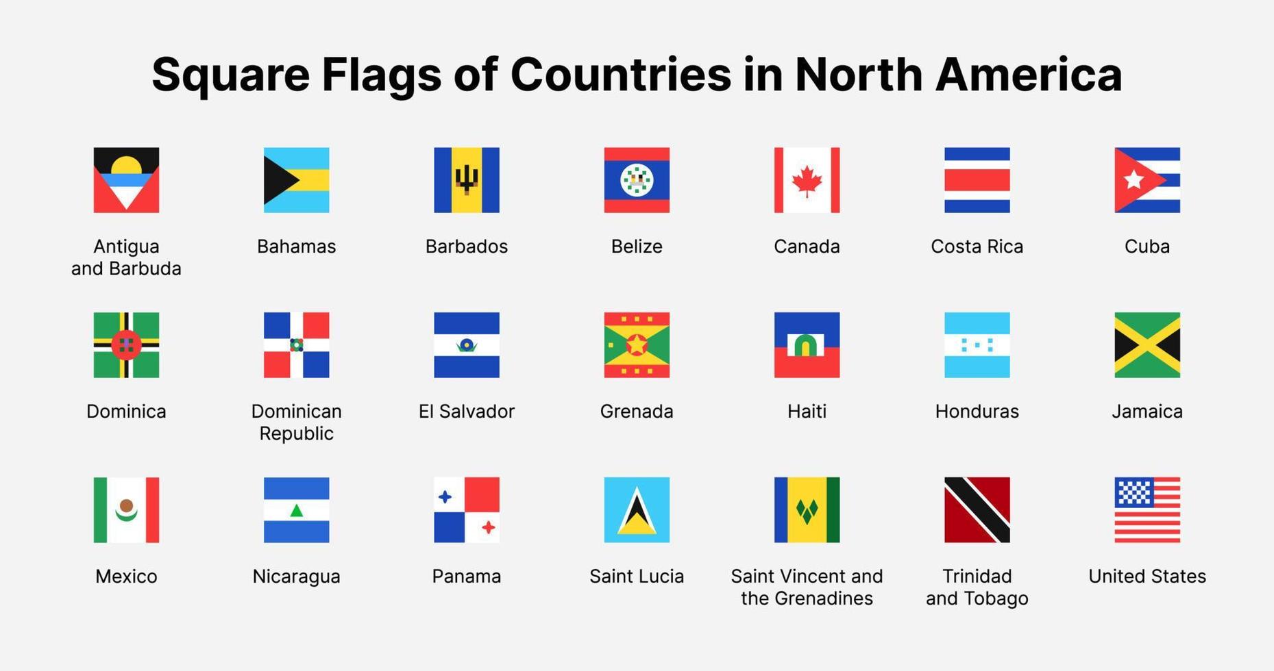 North America countries flags. Square flags of countries in North America. vector