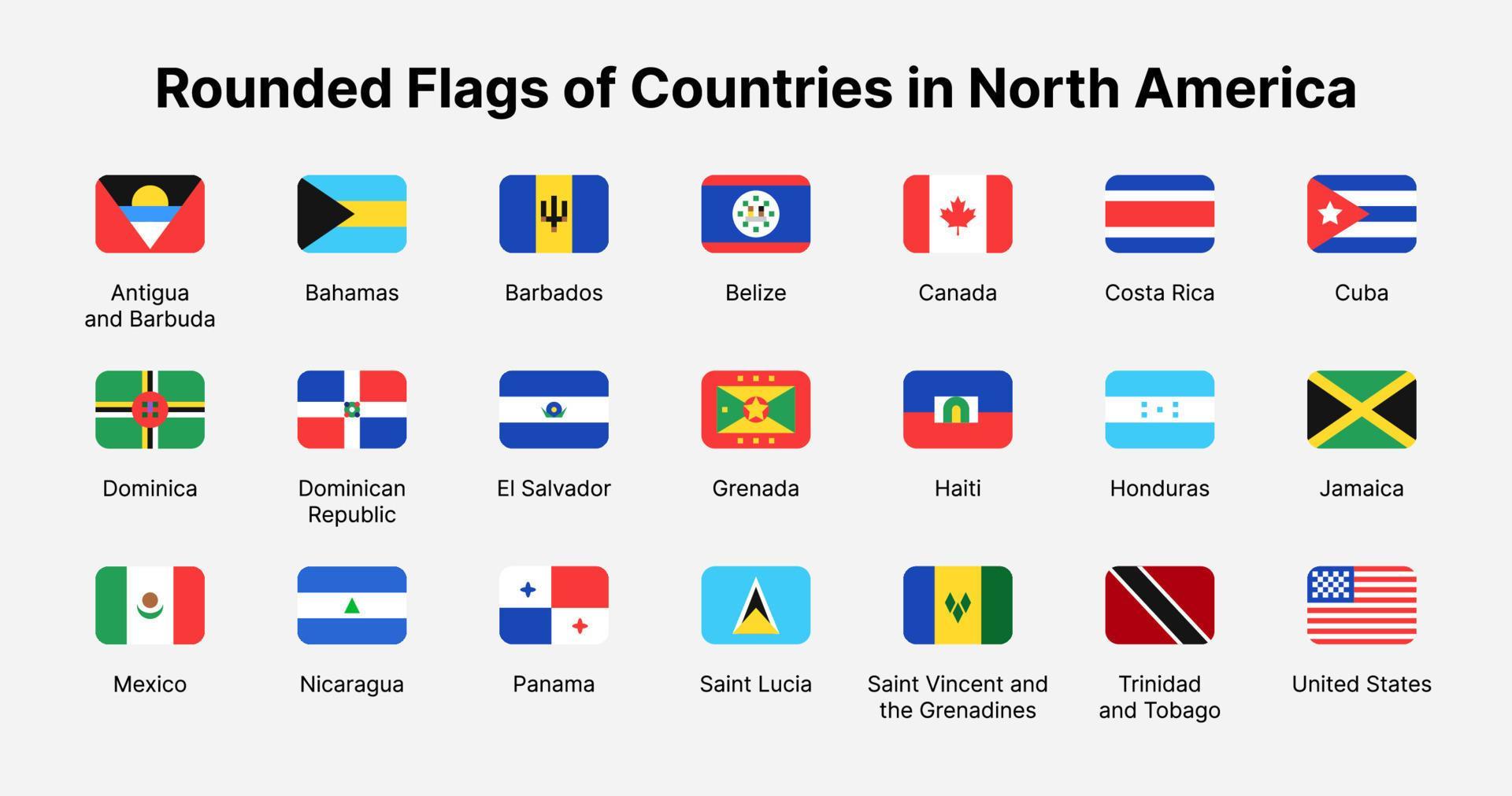 North America countries flags. Rounded flags of countries in North