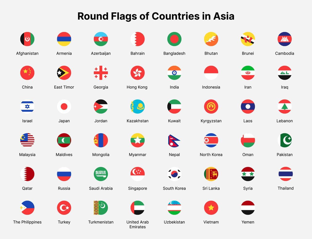 Asia countries flags. Round flags of countries in Asia. vector