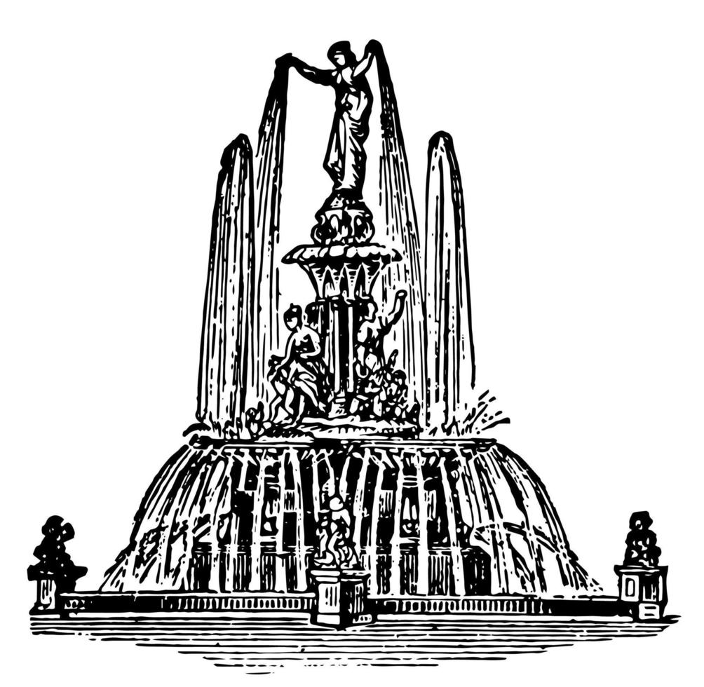 Fountain, water,  vintage engraving. vector