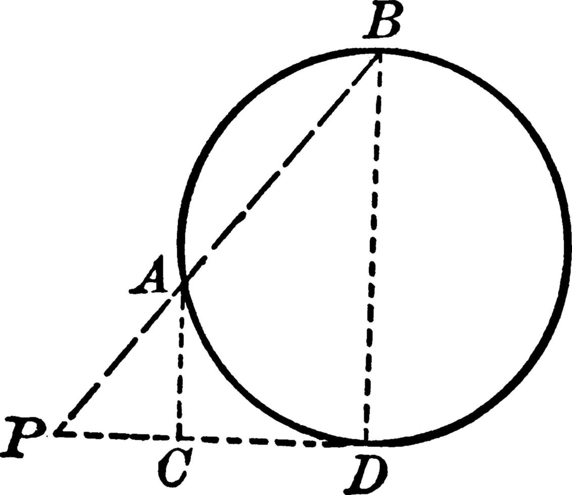 círculo y triángulo, ilustración vintage. vector
