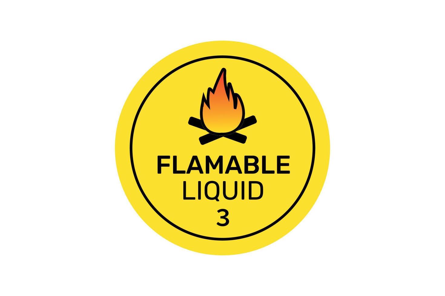 Flammable liquid sign on white background danger sign vector