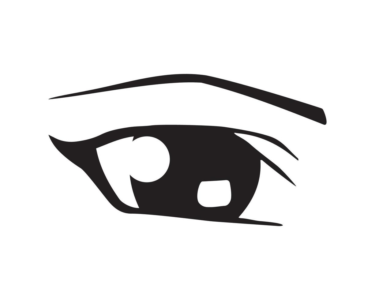 Vector illustration of Eyes Expression