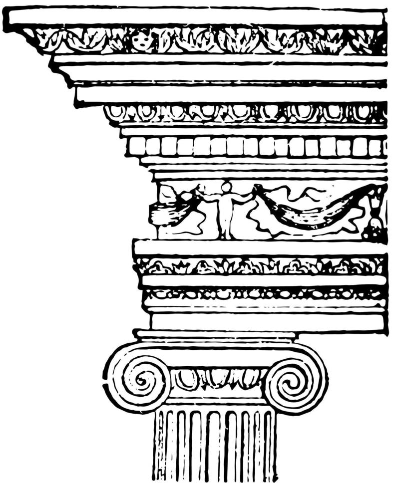 Ionic Order, 6th century,  vintage engraving. vector