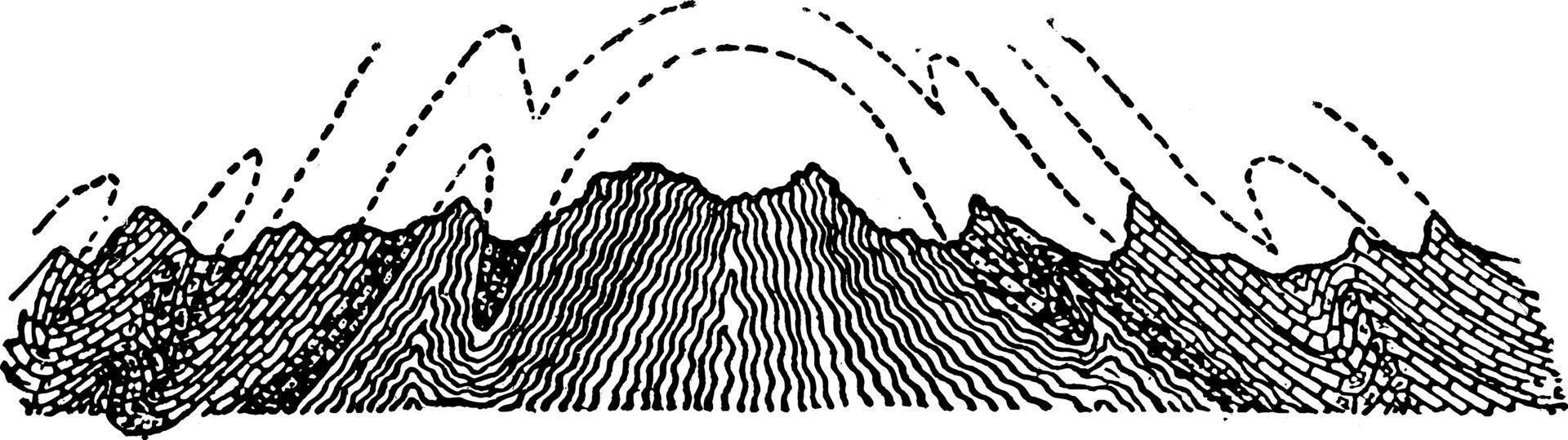 anticlinorio, ilustración vintage. vector