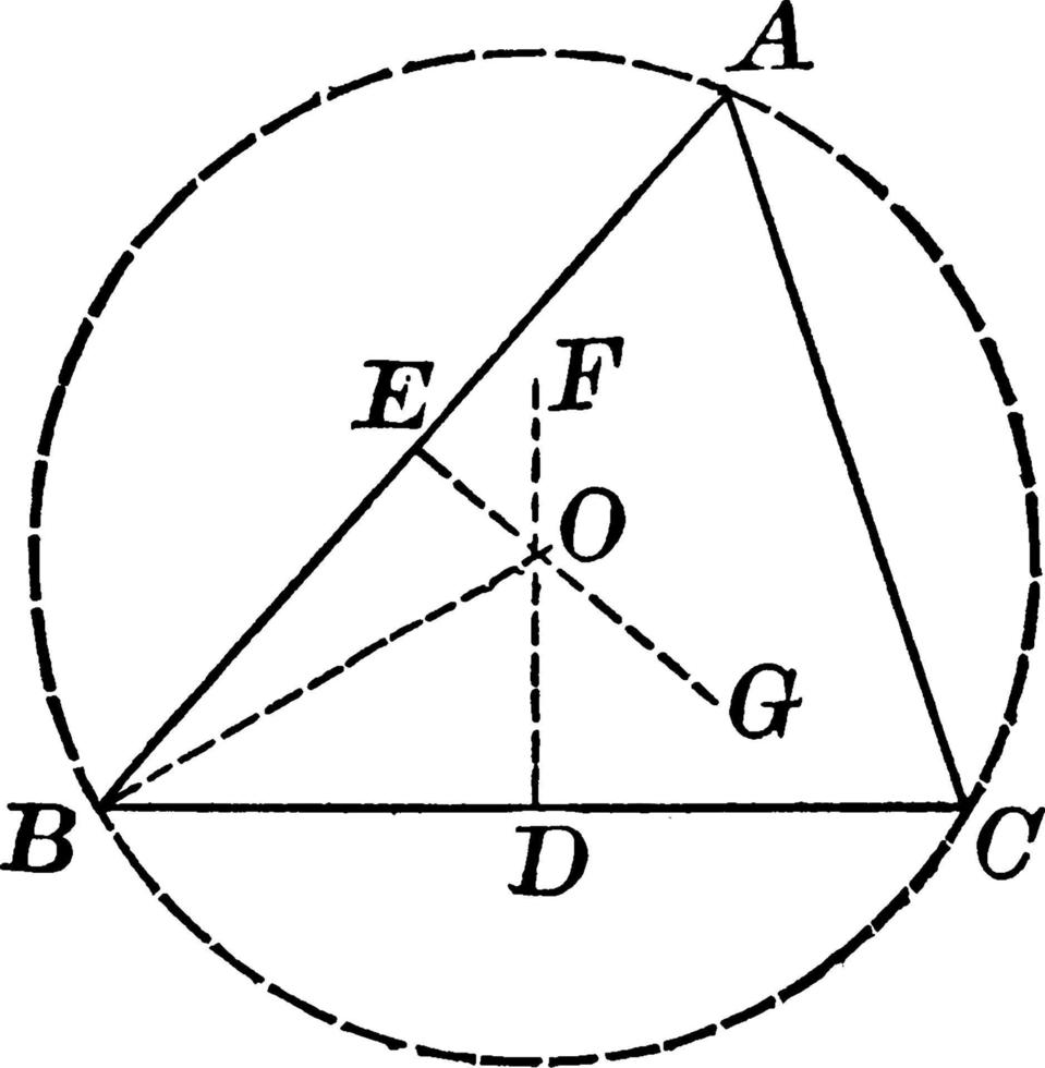 Triangle With Vertices, vintage illustration. 13719949 Vector Art at