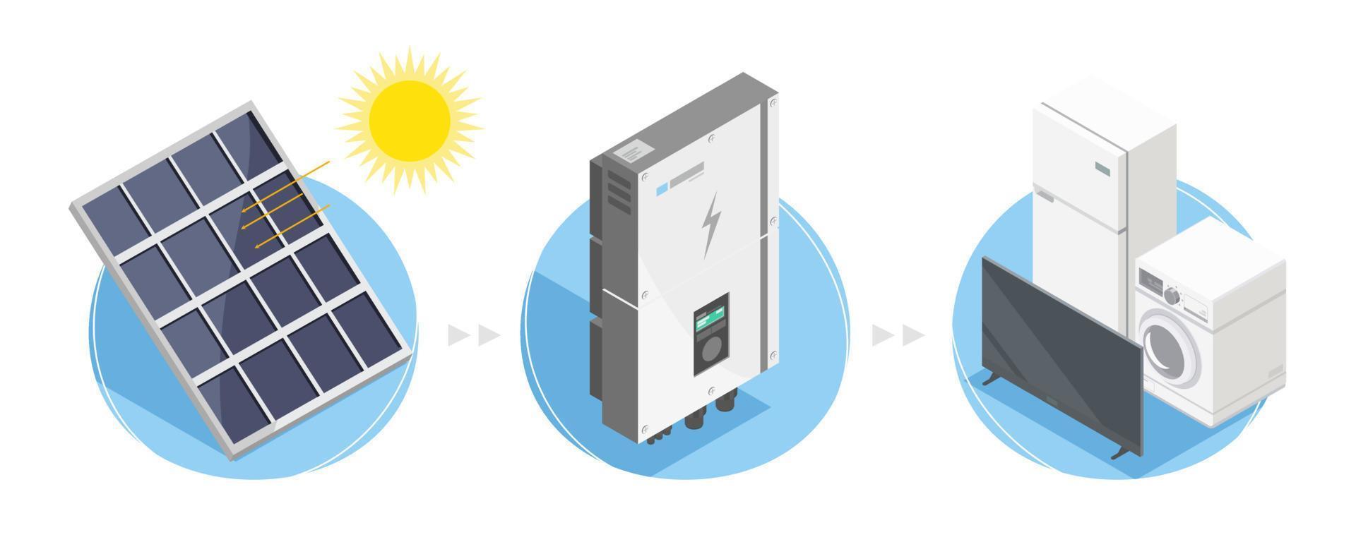 solar cell icon symbols system concept inverter component isometric vector isolated white blue