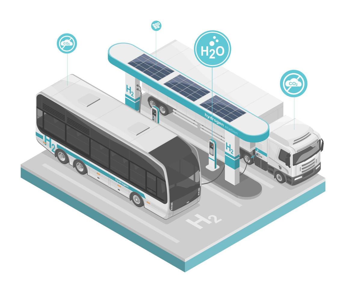 green hydrgen station h2 concept energy power plant power ecology system for low emission for bus and truck diagram isometric vector