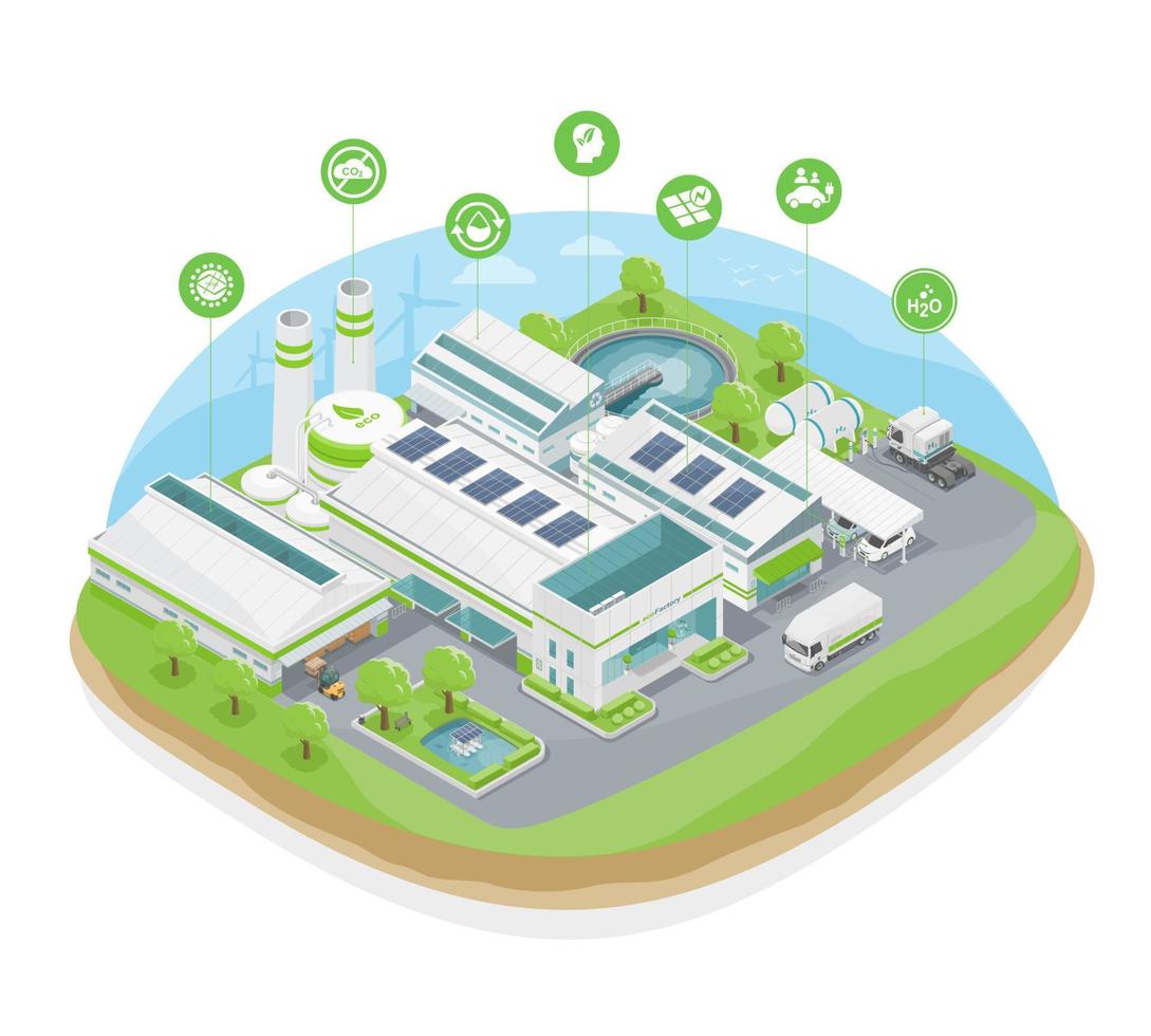 eco factory concept ecology for industry with solar cell energy and wastewater treatment on green isolate isomatric vector