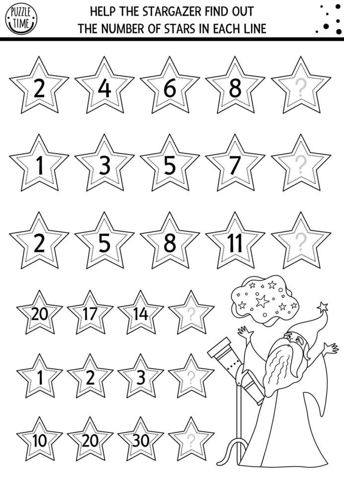Help the stargazer find out the number of stars. Black and white continue the row game with numerals and cute fairytale character. Magic kingdom logical math activity or coloring page for kids vector