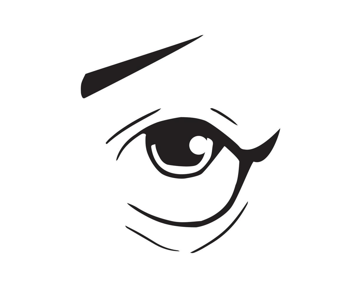 Vector illustration of Eyes Expression