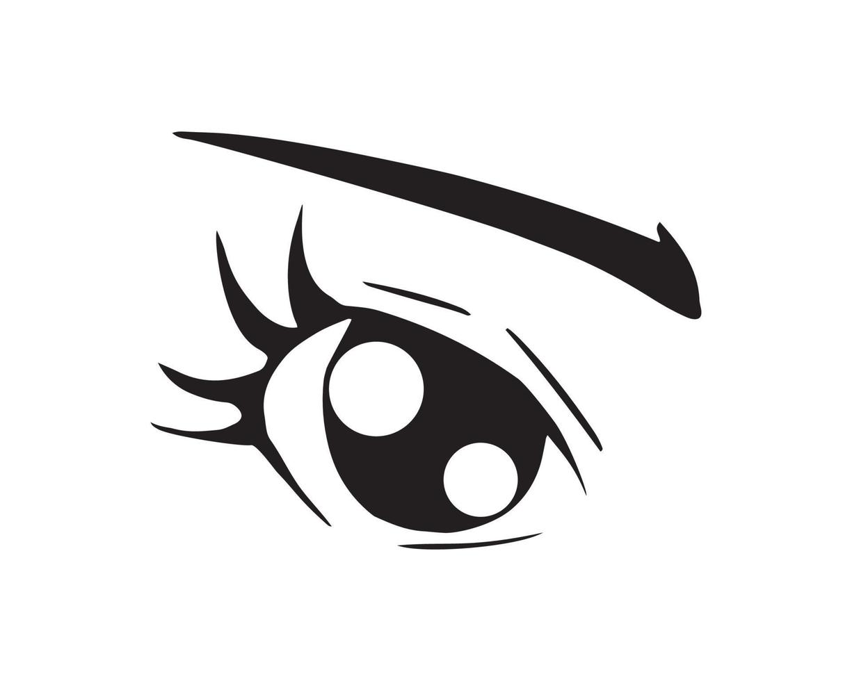 Vector illustration of Eyes Expression