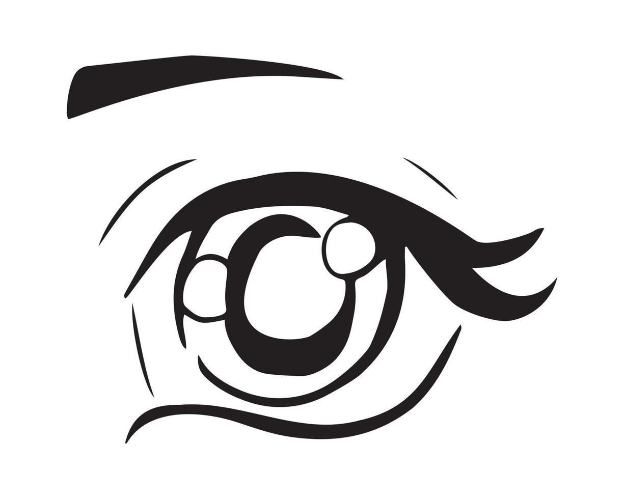 Vector illustration of Eyes Expression